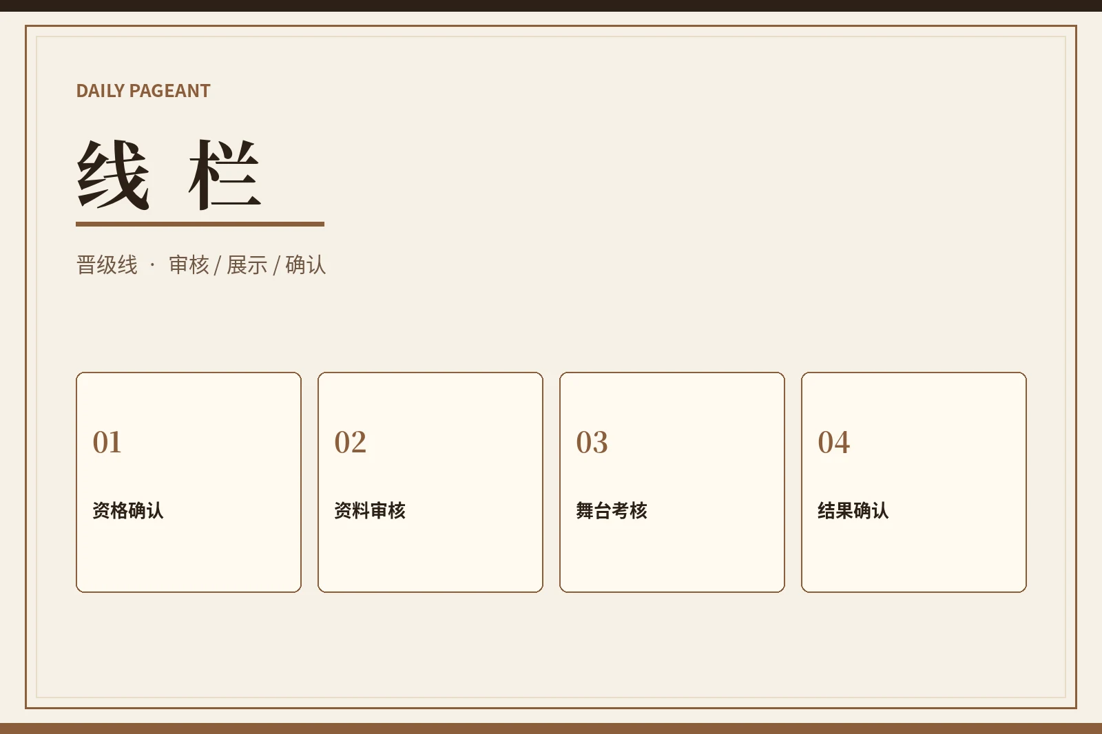 线栏
